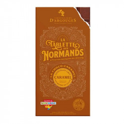Produit actuel