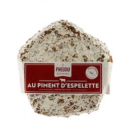 Produit actuel
