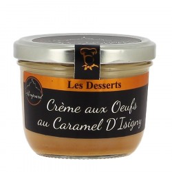 Produit actuel