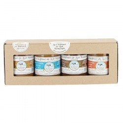 Produit actuel