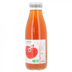 Produit actuel