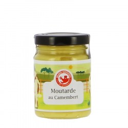 Produit actuel
