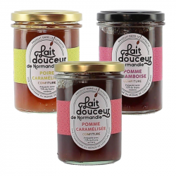 Produit actuel