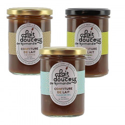 Produit actuel