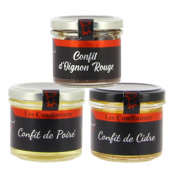 Produit actuel