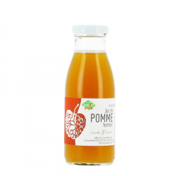 Produit actuel